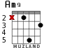 Am9 для гитары - вариант 3