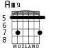 Am9 для гитары - вариант 5