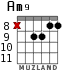 Am9 для гитары - вариант 7
