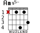 Am95- для гитары - вариант 2