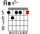 Am95- для гитары - вариант 3
