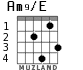 Am9/E для гитары - вариант 2
