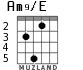 Am9/E для гитары - вариант 4
