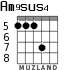 Am9sus4 для гитары - вариант 5