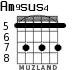 Am9sus4 для гитары - вариант 7