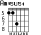 Am9sus4 для гитары - вариант 8