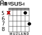 Am9sus4 для гитары - вариант 9