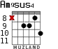 Am9sus4 для гитары - вариант 10
