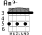 Am9- для гитары - вариант 2