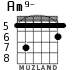 Am9- для гитары - вариант 3