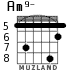 Am9- для гитары - вариант 4