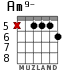 Am9- для гитары - вариант 5