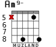 Am9- для гитары - вариант 6