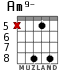Am9- для гитары - вариант 7