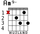 Am9- для гитары