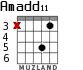 Amadd11 для гитары - вариант 2