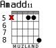 Amadd11 для гитары - вариант 6