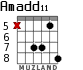 Amadd11 для гитары - вариант 7