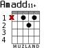 Amadd11+ для гитары - вариант 2