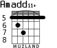 Amadd11+ для гитары - вариант 3