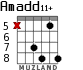 Amadd11+ для гитары - вариант 4