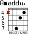 Amadd11+ для гитары - вариант 1