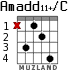 Amadd11+/C для гитары - вариант 2