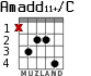 Amadd11+/C для гитары - вариант 3