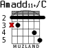 Amadd11+/C для гитары - вариант 4