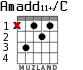 Amadd11+/C для гитары - вариант 1