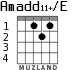 Amadd11+/E для гитары - вариант 1