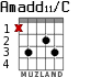Amadd11/C для гитары - вариант 2