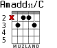 Amadd11/C для гитары - вариант 3