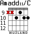 Amadd11/C для гитары - вариант 8