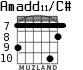 Amadd11/C# для гитары - вариант 3