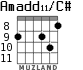 Amadd11/C# для гитары - вариант 4