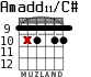 Amadd11/C# для гитары - вариант 6