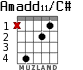 Amadd11/C# для гитары - вариант 1