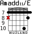 Amadd11/E для гитары - вариант 5