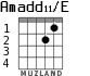 Amadd11/E для гитары - вариант 1