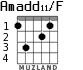 Amadd11/F для гитары - вариант 2
