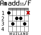 Amadd11/F для гитары - вариант 3