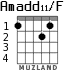 Amadd11/F для гитары - вариант 1