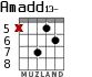 Amadd13- для гитары - вариант 7