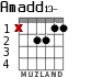 Amadd13- для гитары - вариант 1