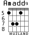 Amadd9 для гитары - вариант 3