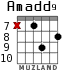 Amadd9 для гитары - вариант 5