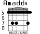 Amadd9 для гитары - вариант 7
