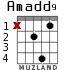 Amadd9 для гитары - вариант 1