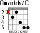 Amadd9/C для гитары - вариант 2